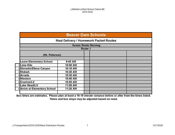 Meal Distribution Page 1